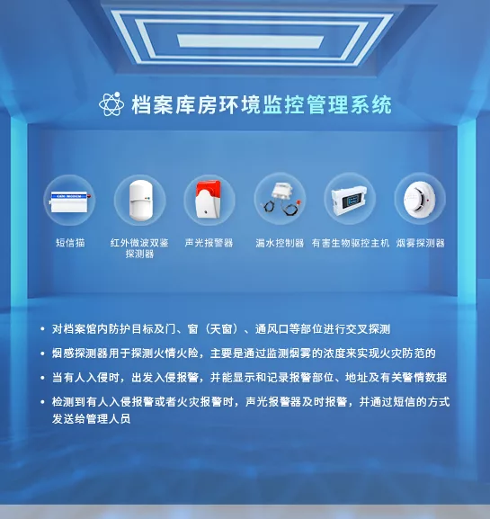 档案库房环境监控管理系统